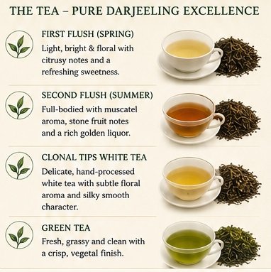 giddapahar tea estae pure tea estate
