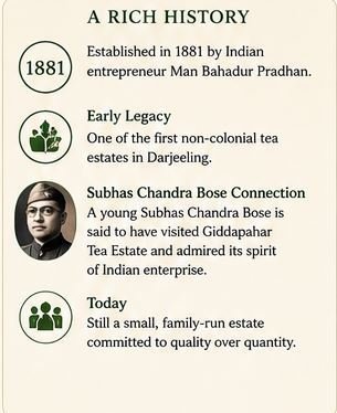 giddapahar tea garden a rich history