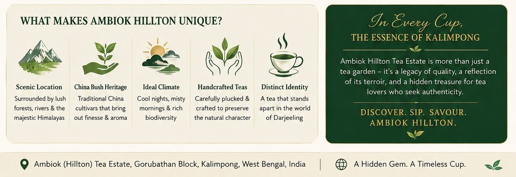 ambiok tea estate