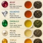 arya tea jewel collection