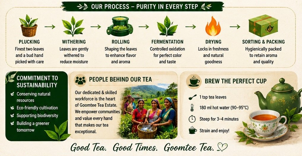 good tea from darjeeling