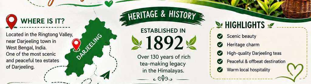 heritage ringtong tea estate