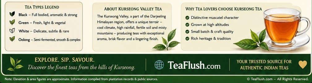 kurseong tea gardens teaflush