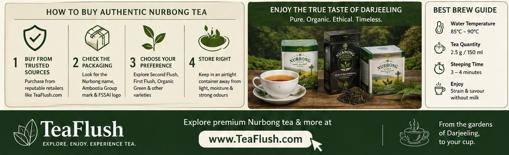 nurbong tea where to buy