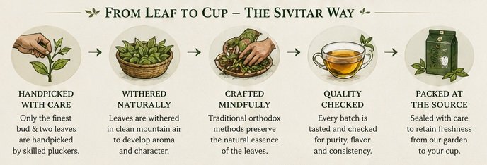 sivitar darjeeling tea