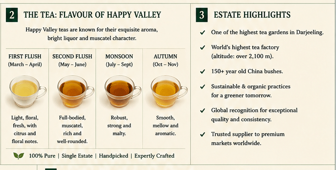 tea flavour of happy valley tea estate