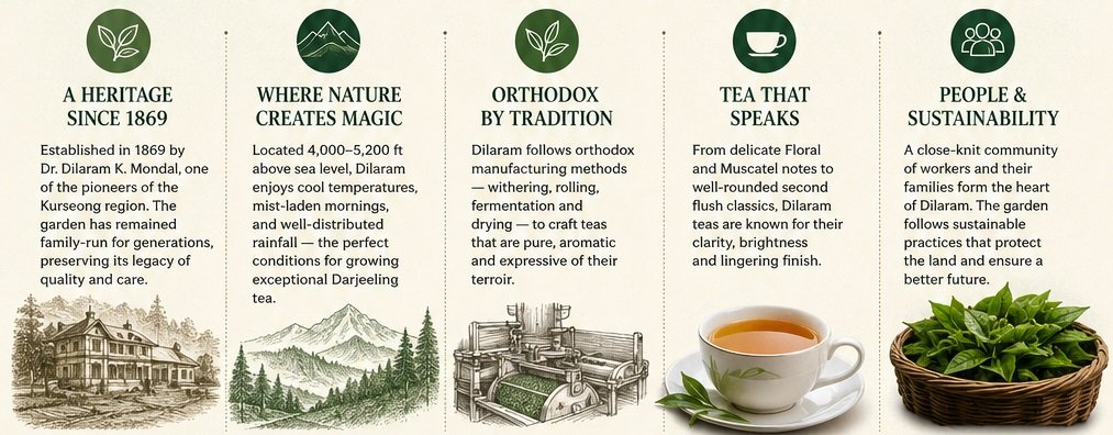 dilaram tea estate heritage